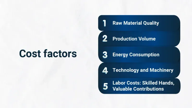 Cost Factors