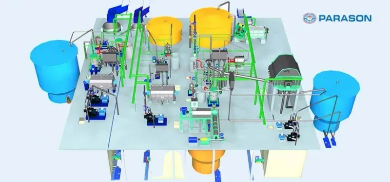 cost of complete pulp mill machinery