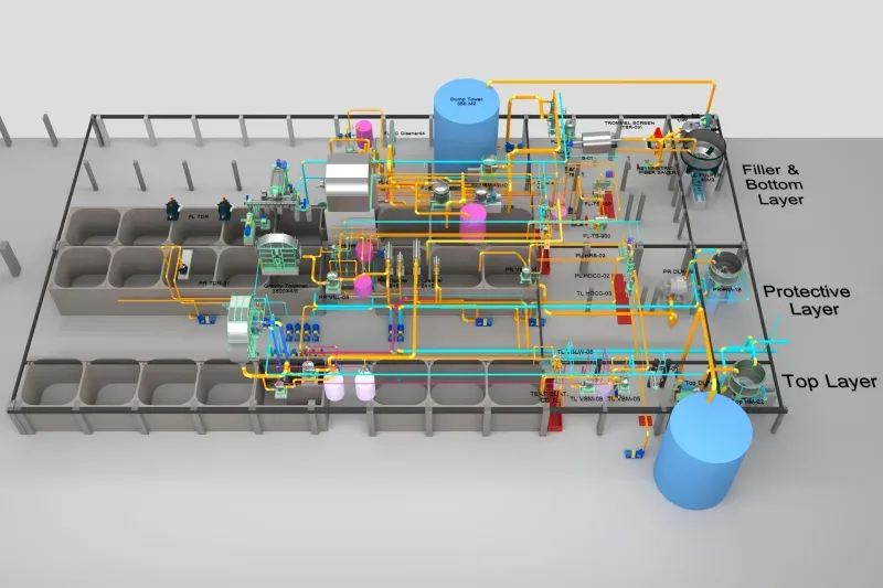 How to Set Up a Paper Mill Plant: 5-Step Guide