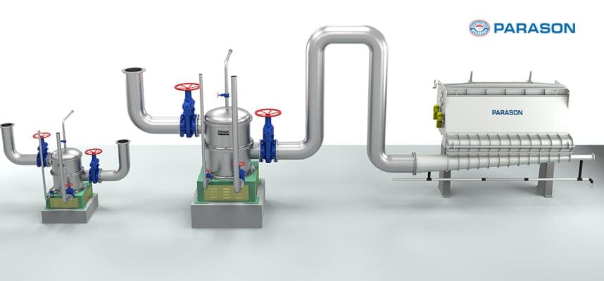 Paper Industry Machinery