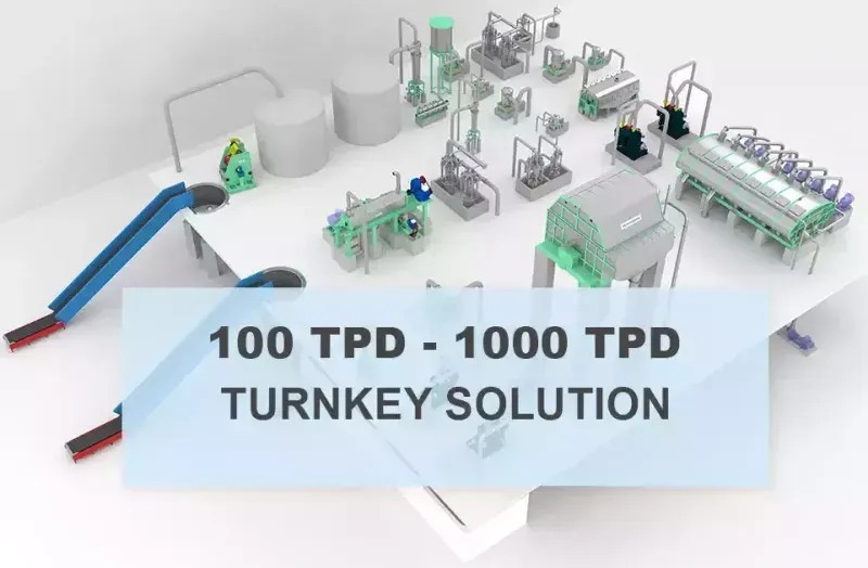 Paper Recycling Machine