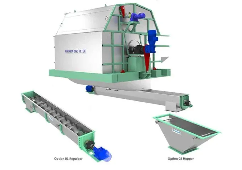 Poly disc filters significance and advantages in pulping