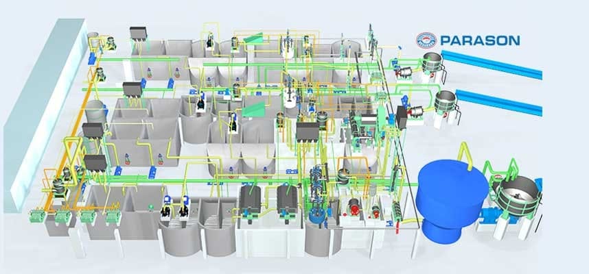 Stock Preparation Machine