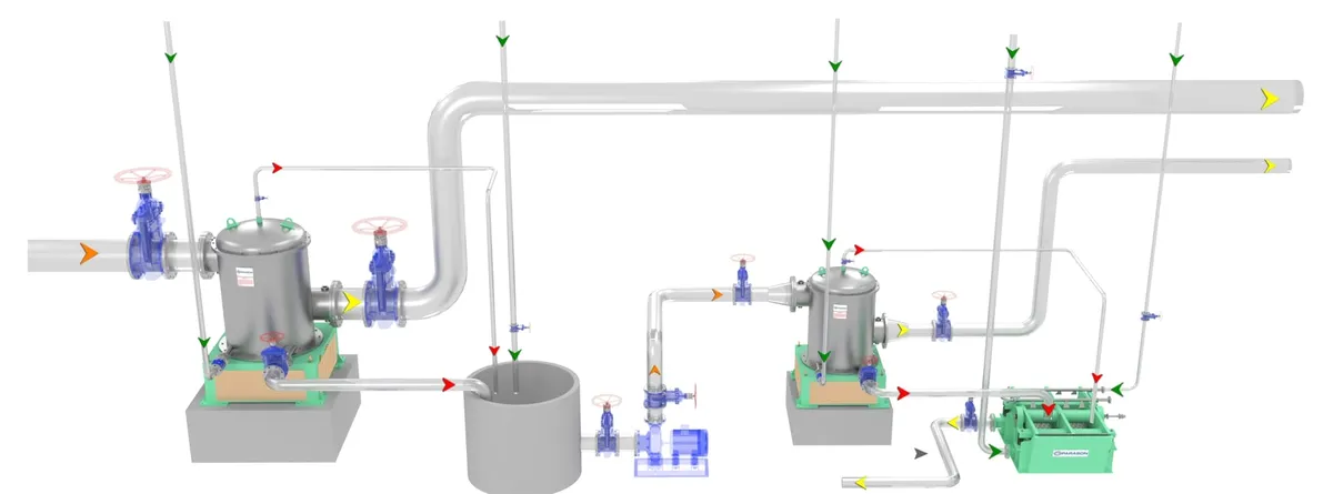 Vibrating screen position in paper mill stock preparation flow, after pulper and HD cleaner, before the pressure screen