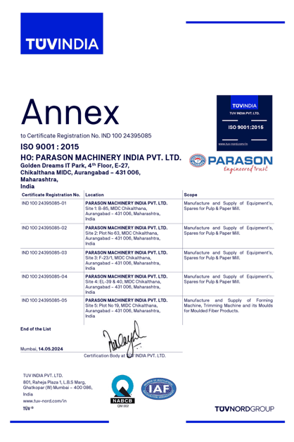 ISO 9001:2015 Annex Certificate - Certified Scope of Quality Management