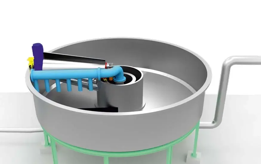 DAF Flotation Cell & Belt Filter Press: Advanced Water Treatment for Pulp Mills