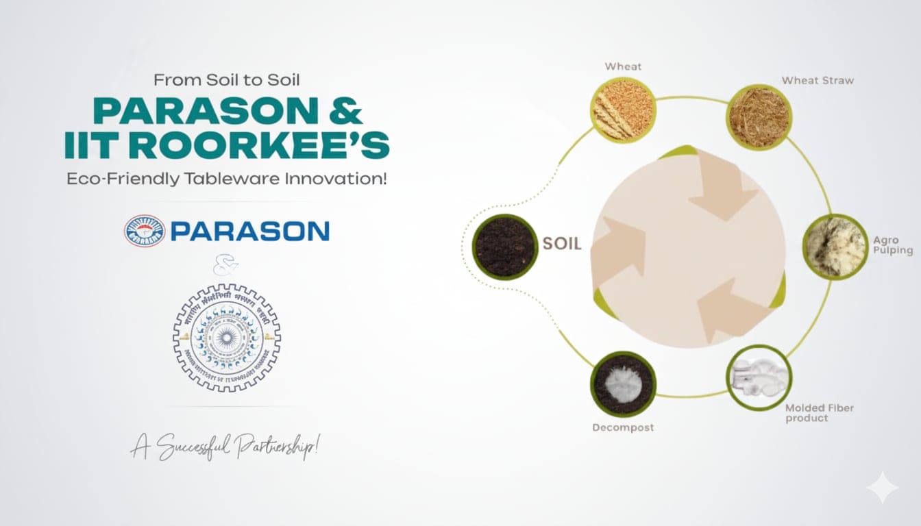 Parason & IIT Roorkee Eco-Friendly Tableware from Wheat Straw